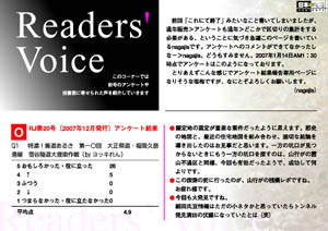 Readers' voice【FREE！】