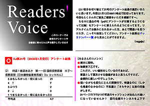 Readers' voice