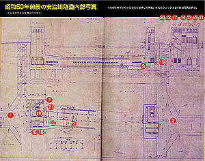 昭和50年前後の安治川隧道内部写真