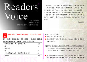 Readers' voice