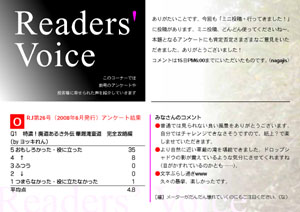 Readers' Voice