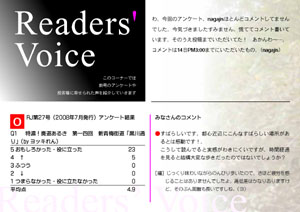 Readers' Voice