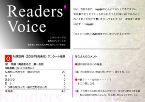 Readers' Voice