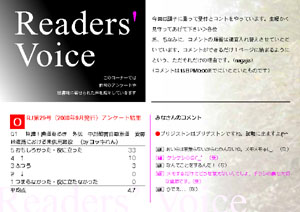 Readers' Voice