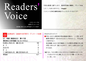 Readers' Voice