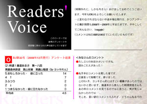 Readers'  Voice