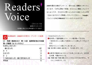 Readers voice