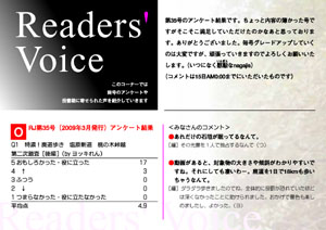 Reader's vuoice