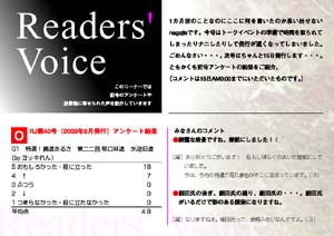 Readers' Voice