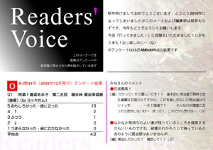 Readers' Voice