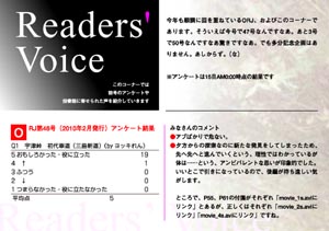 Readers' voice