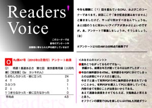 Readers' Voice