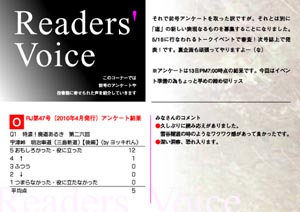 Readers' voice