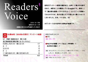 Readers' Voice