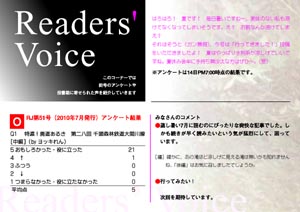 Readers' Voice