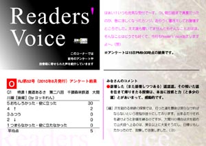 Readers' Voice