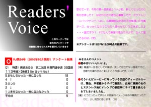 Readers' voice