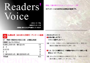 Readers' Voice