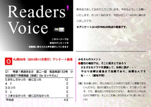 Readers' Voice