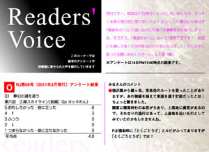 Readers' Voice