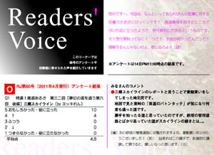 Readers' Voice