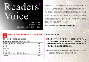 Readers' Voice