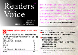 Readers\' Voice
