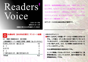 Readers' Voice