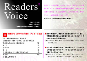 Readers' Voice