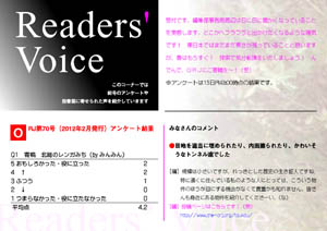 Readers' Voice【FREE！】