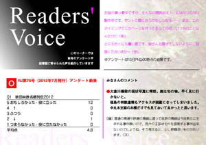 Readers' Voice【FREE！】