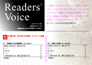 Readers' voice【FREE！】