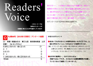 Readers'Voice