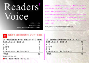 Readers' Voice