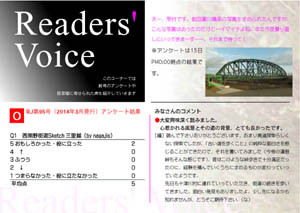 Readers\' Voice