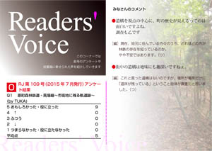 Readers' voice