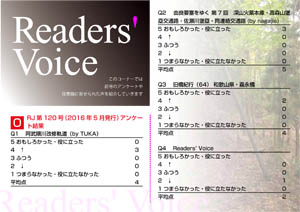 Readers’ Voice【FREE！】