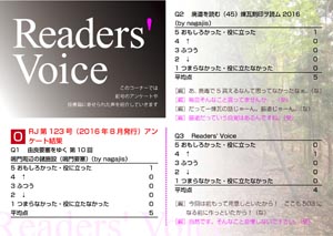 Readers' Voice【FREE！】