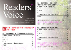 Reader's Voice【FREE！】