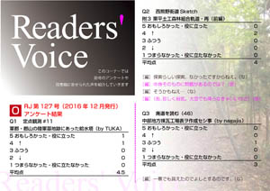 Readers’ Voice【FREE！】