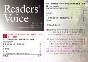 Readers' Voice