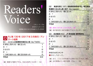 Readers' Voice