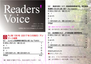 Readers' Voice