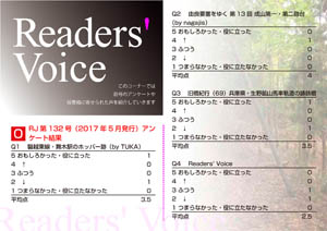 Readers’ Voice【FREE！】