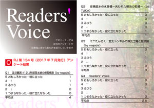 Readers’　 Voice
