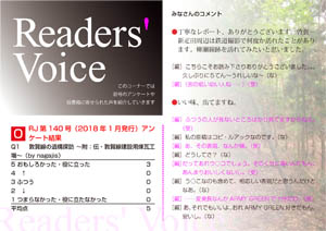 Readers' Voice