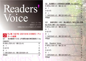 Readers' Voice【FREE！】