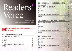 Readers’ Voice【FREE！】