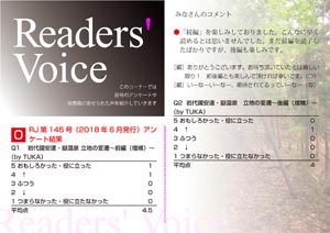 Readers' Voice