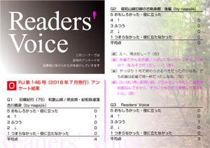 Readers' Voice【FREE！】